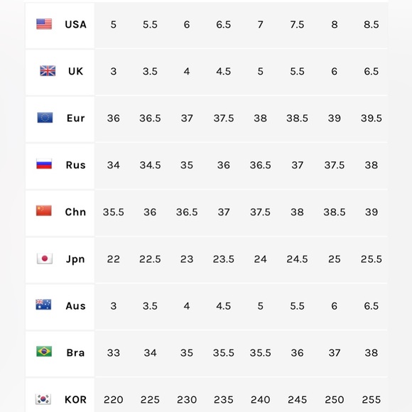 *EUC* Free People / Hybrid Strappy Stacked Heel Leather Ankle Boot / Bro… - Picture 14 of 14